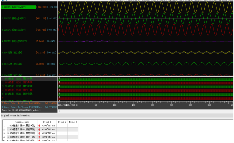 故障錄波 故障錄波